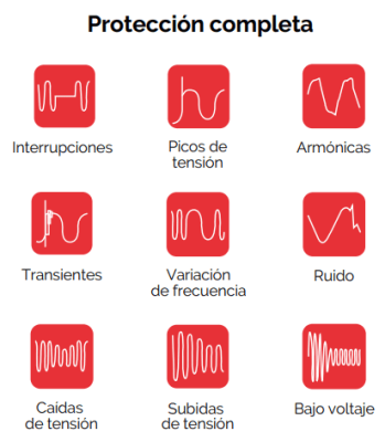 Proteccion completa 1 (1)