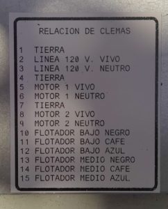 tablero 3